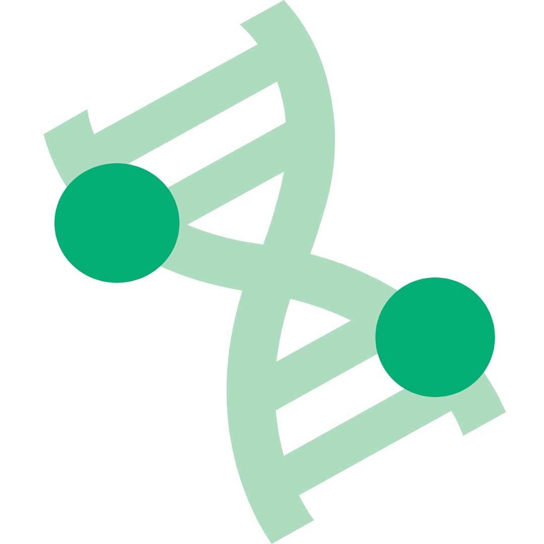 Methylation