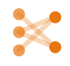 Combinatorial Variant Library