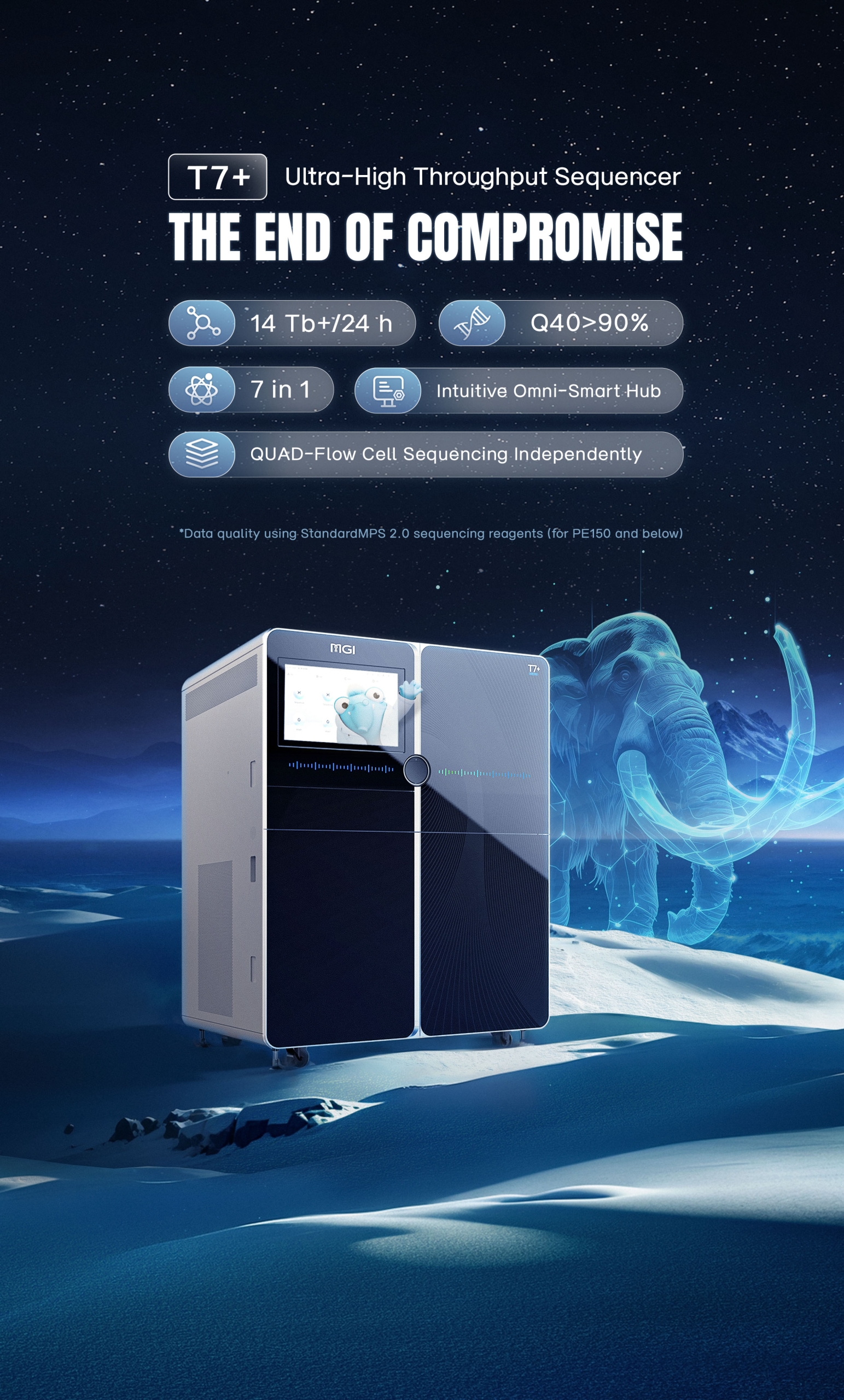 MGI T7+ 2025